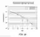 Fig. 16 - Method and apparatus for coded symbol stuffing in recording systems