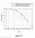 Fig. 17 - Method and apparatus for coded symbol stuffing in recording systems
