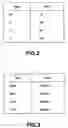 Fig. 03 - Encoding apparatus and method, recording medium and program