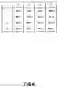 Fig. 06 - Encoding apparatus and method, recording medium and program