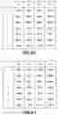 Fig. 17 - Encoding apparatus and method, recording medium and program