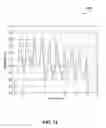 Fig. 13 - Low-complexity sampling rate conversion method and apparatus for audio processing