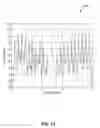Fig. 14 - Low-complexity sampling rate conversion method and apparatus for audio processing