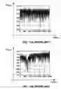 Fig. 09 - Switching arrangement and DAC mismatch shaper using the same