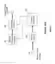 Fig. 02 - Multiple-antenna jamming system