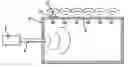 Fig. 01 - Millimetre-wave illumination source