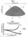 Fig. 03 - Millimetre-wave illumination source