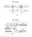 Fig. 03 - GPS reception method and GPS receiver