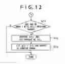 Fig. 09 - GPS reception method and GPS receiver