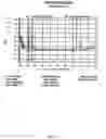 Fig. 06 - Antenna efficiency