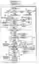 Fig. 01 - Data processing apparatus