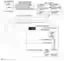 Fig. 04 - Method and system for accomplishing a scalable, multi-user, extended range, distributed, augmented reality environment