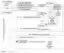 Fig. 09 - Method and system for accomplishing a scalable, multi-user, extended range, distributed, augmented reality environment