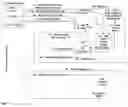 Fig. 10 - Method and system for accomplishing a scalable, multi-user, extended range, distributed, augmented reality environment