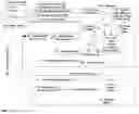 Fig. 11 - Method and system for accomplishing a scalable, multi-user, extended range, distributed, augmented reality environment