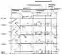 Fig. 01 - Plasma display panel drive method