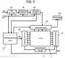 Fig. 03 - Plasma display panel drive method