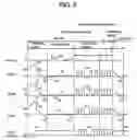 Fig. 05 - Plasma display panel drive method