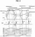 Fig. 06 - Plasma display panel drive method