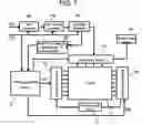 Fig. 07 - Plasma display panel drive method