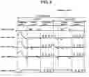 Fig. 08 - Plasma display panel drive method