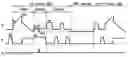 Fig. 01 - Apparatus and method for driving plasma display panel