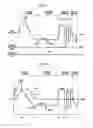 Fig. 07 - Plasma display panel driving method