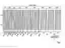 Fig. 01 - Method for driving discharge display panel based on address-display mixed scheme
