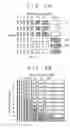 Fig. 07 - Plasma display apparatus and driving method thereof