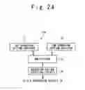 Fig. 22 - Display apparatus, and driving circuit for the same