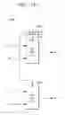 Fig. 22 - Electro-luminescence display