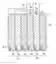 Fig. 01 - Display device having pixels including a plurality of sub-pixels