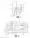 Fig. 02 - Single knob multifunction controller and display unit