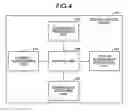 Fig. 05 - Display control device, display control method, computer product