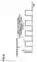 Fig. 09 - Display unit