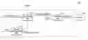 Fig. 01 - Panel driving circuit that generates panel test pattern and panel test method thereof