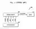 Fig. 03 - Panel driving circuit that generates panel test pattern and panel test method thereof