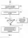 Fig. 07 - System and method for analyzing and imaging three-dimensional volume data sets