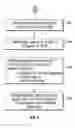 Fig. 08 - System and method for analyzing and imaging three-dimensional volume data sets