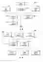 Fig. 18 - System and method for analyzing and imaging three-dimensional volume data sets