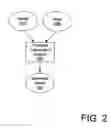 Fig. 03 - Wrap deformation using subdivision surfaces
