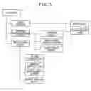 Fig. 04 - Computer graphics system, computer graphics reproducing method, and computer graphics program