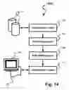 Fig. 16 - Tight integration of processing and visualizing temporal data