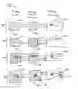 Fig. 01 - Graphical manipulation in a mobile wireless device