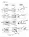 Fig. 04 - Graphical manipulation in a mobile wireless device