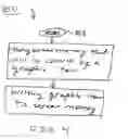 Fig. 06 - Graphical manipulation in a mobile wireless device