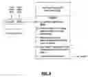 Fig. 07 - Video memory management