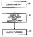 Fig. 01 - Method, computer program and system of visualizing image data