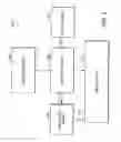 Fig. 03 - Apparatus and methods for stenciling an image