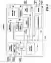 Fig. 03 - Graphics display system with anti-flutter filtering and vertical scaling feature